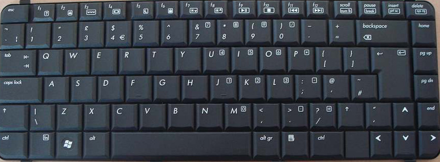 Easy Way to Take Screen Shots